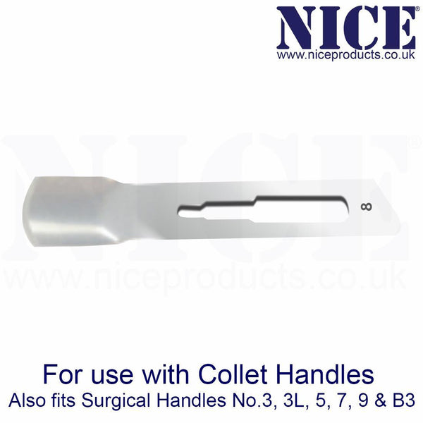 Gouge Blades – HandyProducts.co.uk