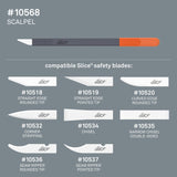 Slice 10568 Scalpel with Replaceable Blade Black/Orange - HandyProducts.co.uk